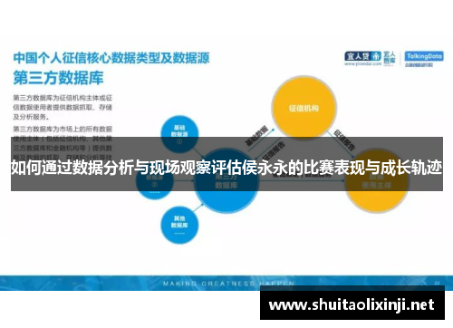 如何通过数据分析与现场观察评估侯永永的比赛表现与成长轨迹 如何通过数据分析与现场观察评估侯永永的比赛表现与成长轨迹