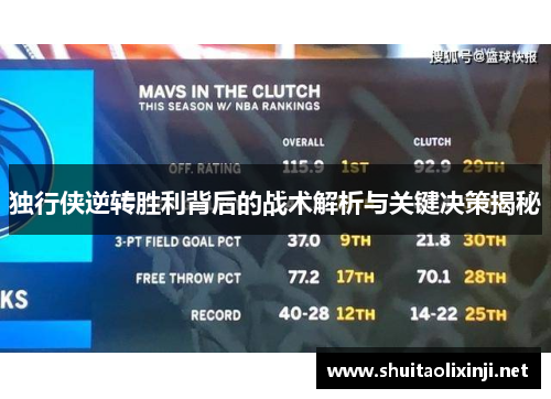独行侠逆转胜利背后的战术解析与关键决策揭秘 独行侠逆转胜利背后的战术解析与关键决策揭秘