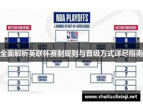 全面解析英联杯赛制规则与晋级方式详尽指南