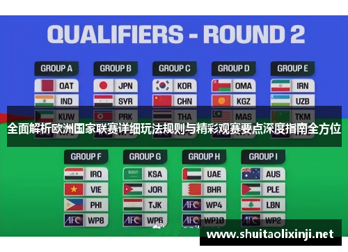 全面解析欧洲国家联赛详细玩法规则与精彩观赛要点深度指南全方位