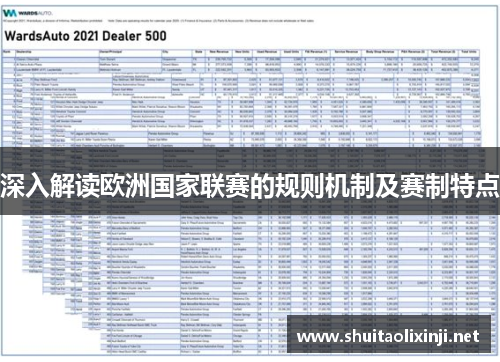 深入解读欧洲国家联赛的规则机制及赛制特点